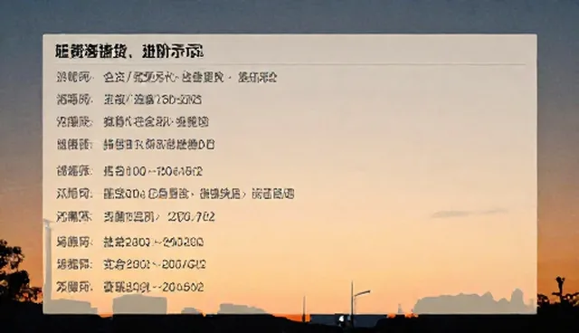 AI润色提示词:两种做法的对比与实际取舍